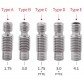 4.1 throat barel (Type E)