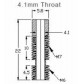 4.1 throat barel (Type E)